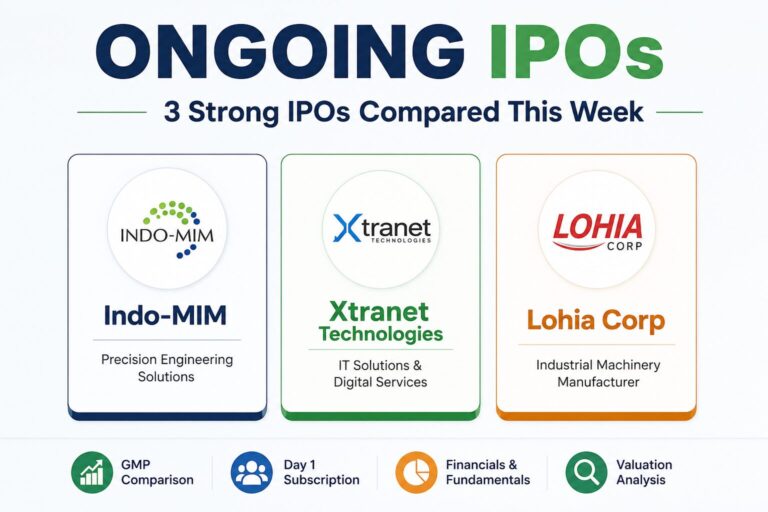 Ongoing IPOs in India comparison