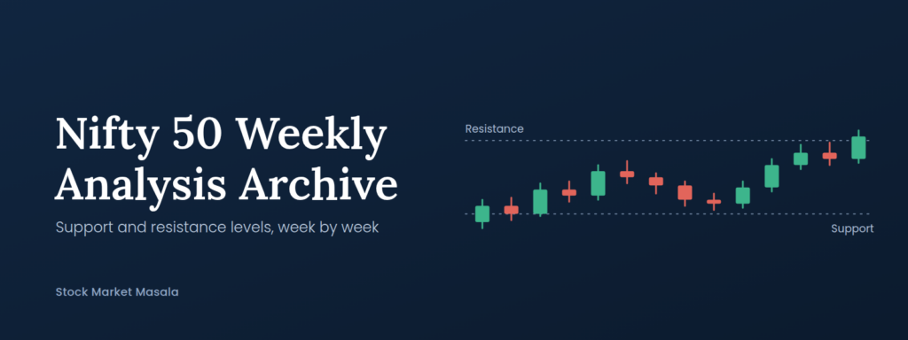Nifty 50 Weekly Analysis Archive header with weekly candlestick chart